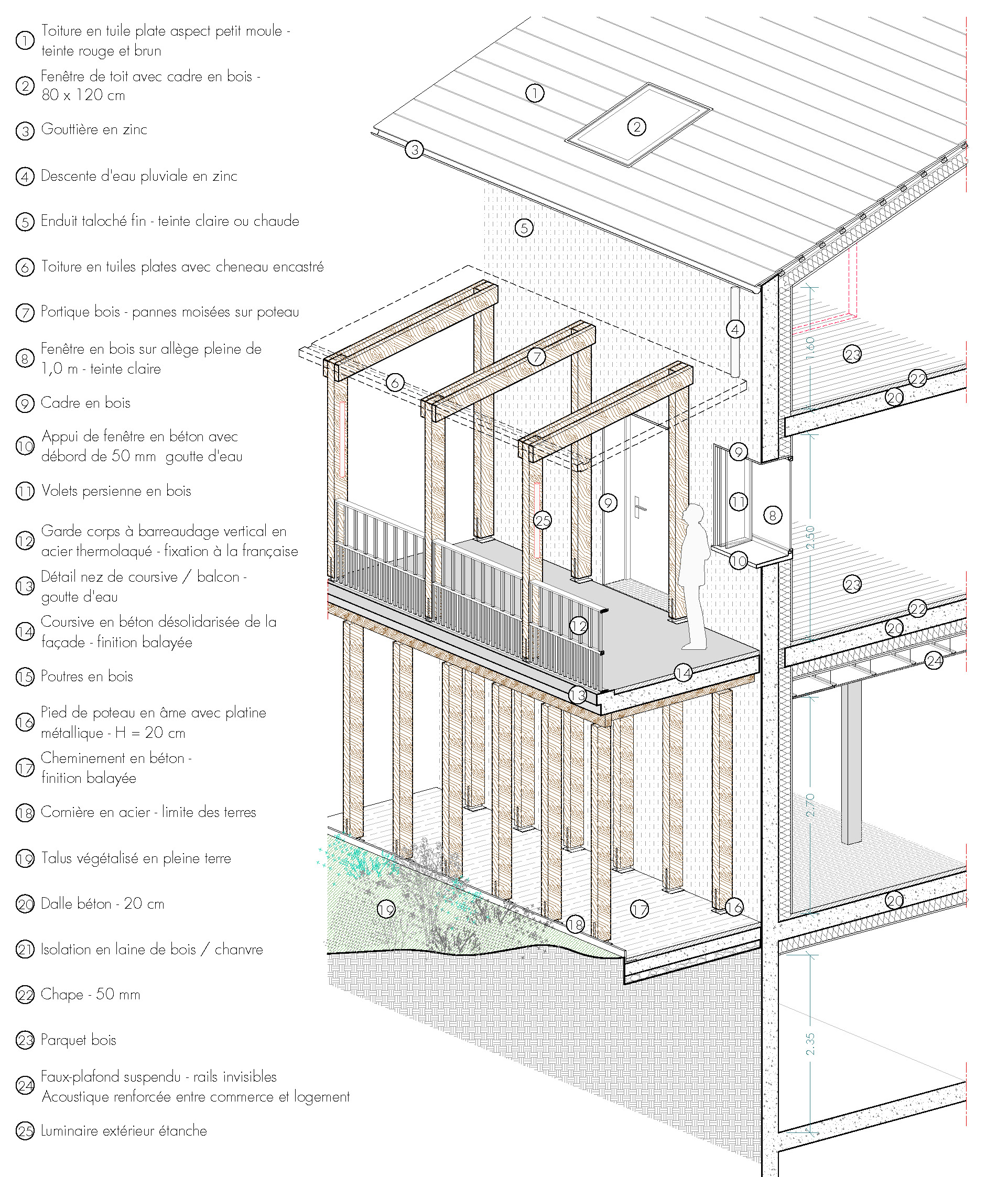 AQMA - COUPE DETAIL - CHESSY