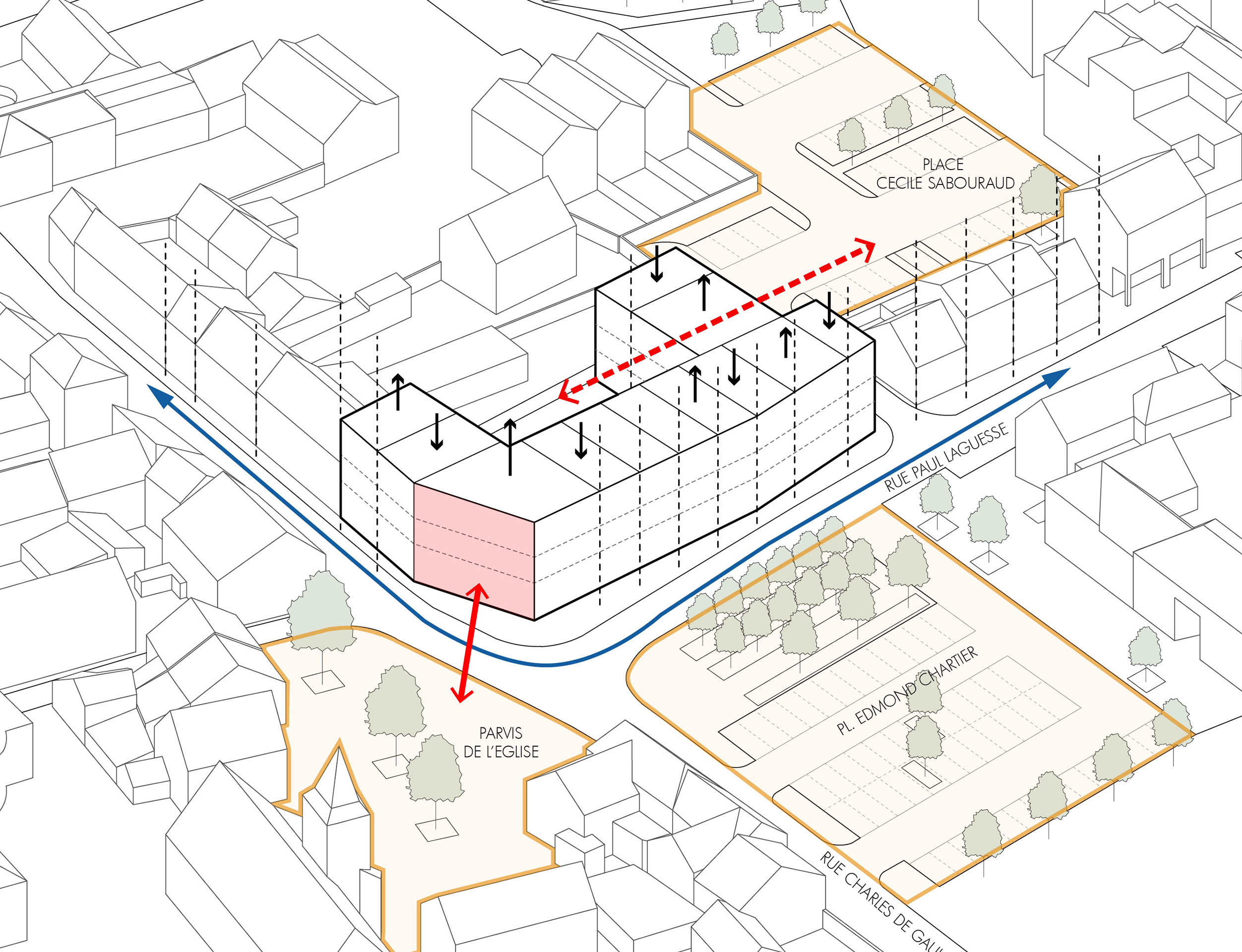 CHESSY_SCHEMAS URBAINS