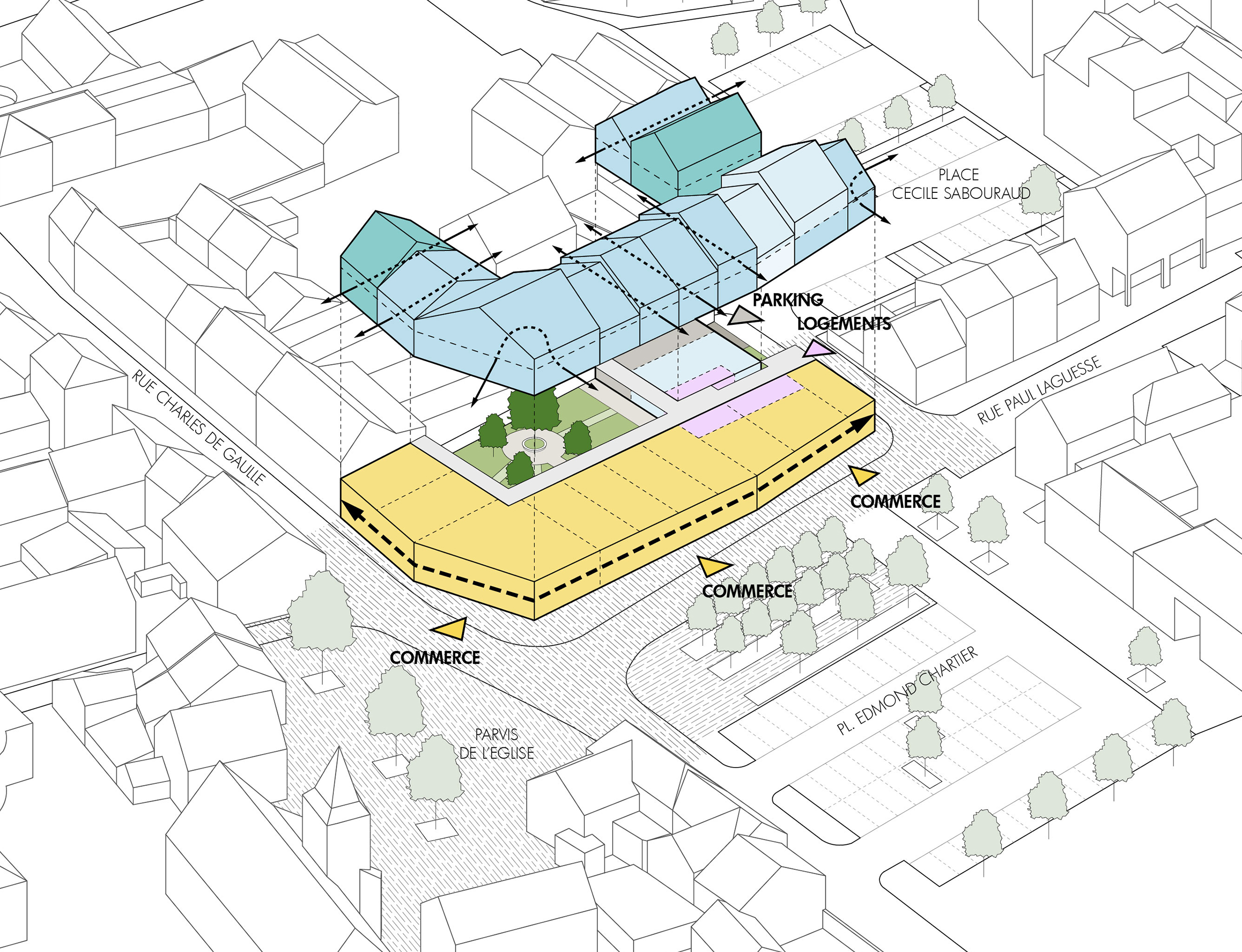 CHESSY_SCHEMAS URBAINS